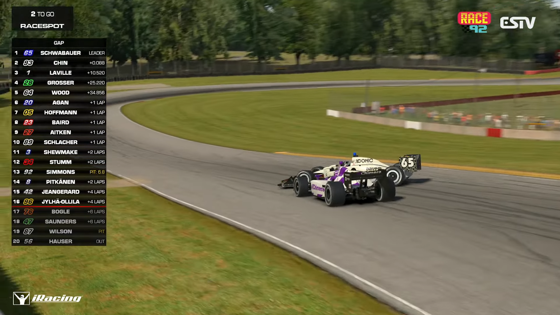 Classic IndyCar Series iRacing